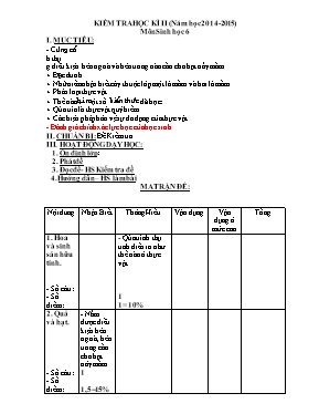 Kiểm tra học kì II (năm học 2014 - 2015) môn Sinh học 6